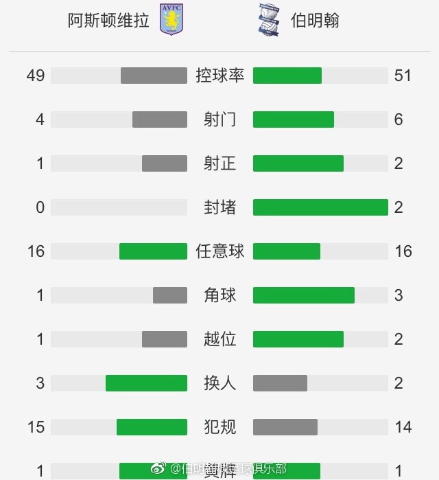 终极预告正式曝光了章宇与宋佳历时15年的纠葛爱意